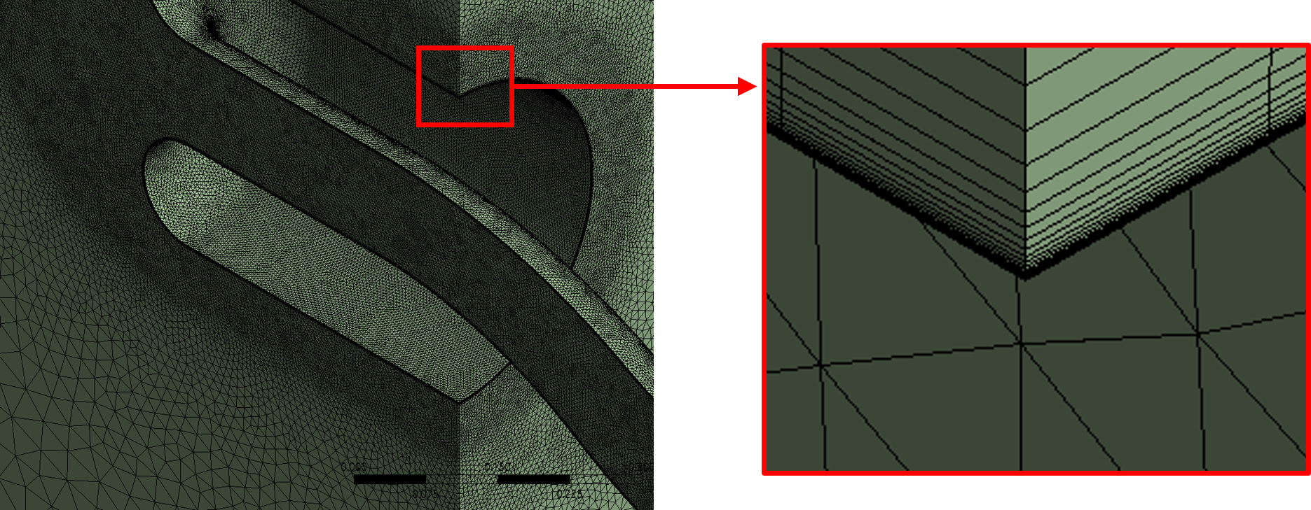 그림 2. Computational Mesh around the S-Duct