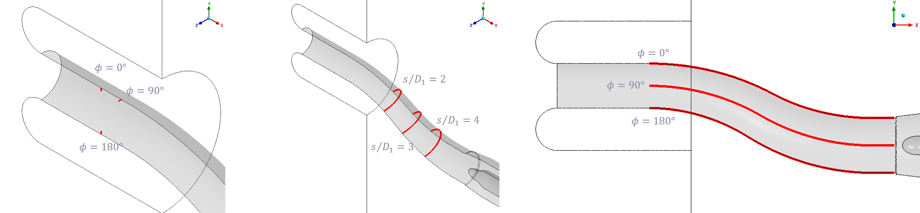 그림 3. Pressure Tap Locations in S-Duct